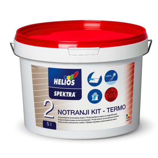 Spektra Termo Kit Helios
