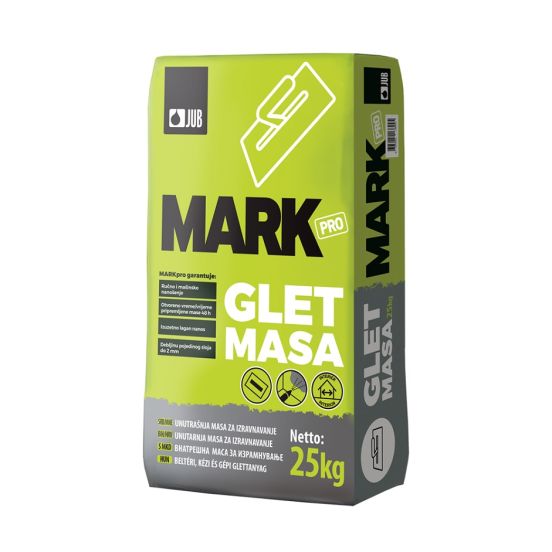 Glet unutrašnji Mark
