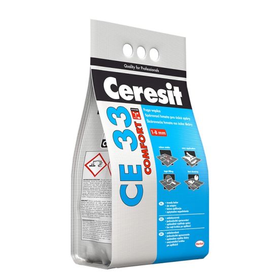 CE 33